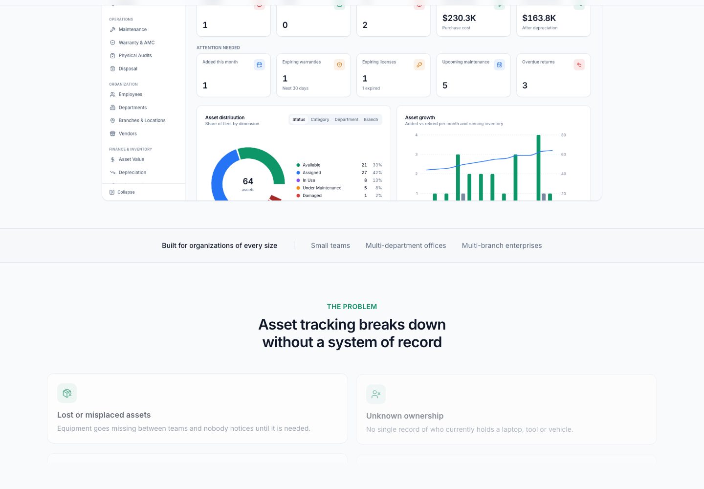 Dino Assets Management landing page (desktop)