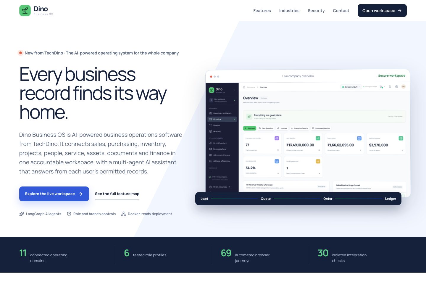 Dino Business OS landing page (desktop)